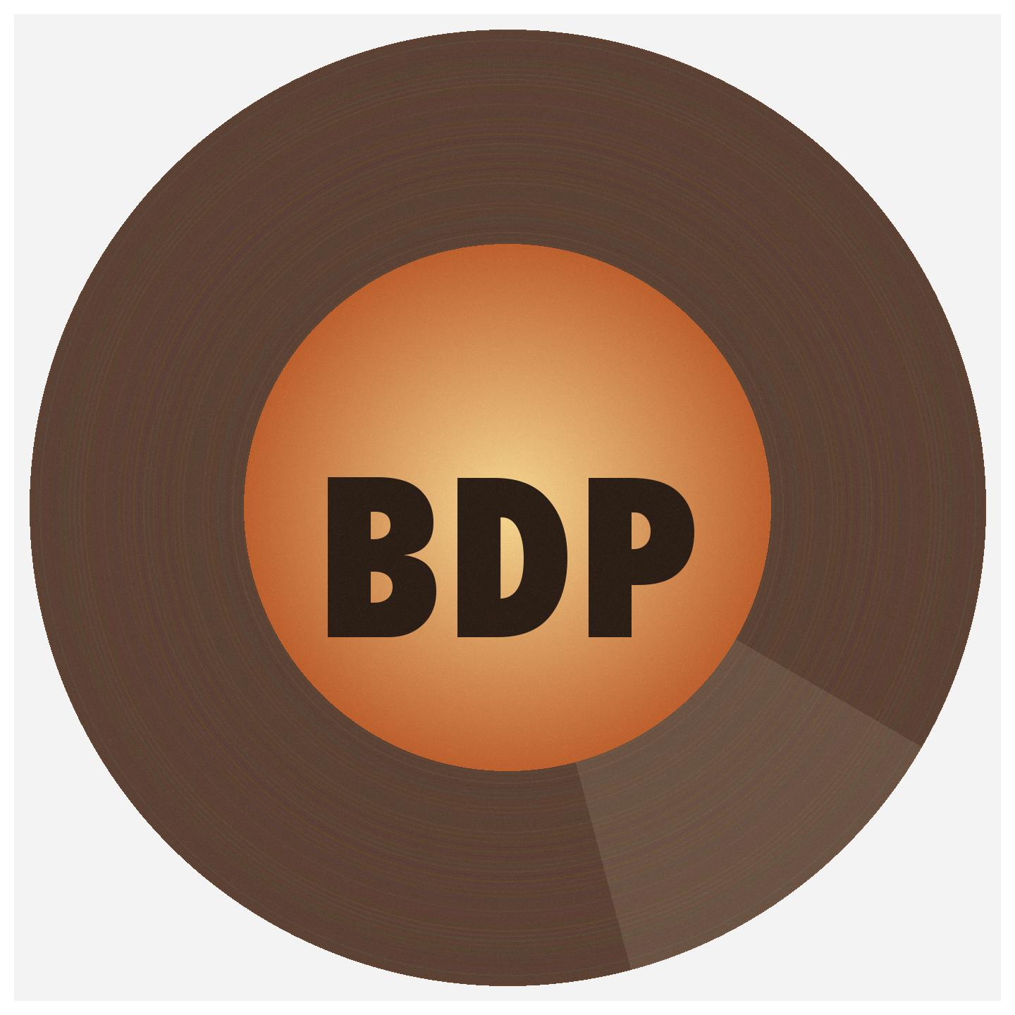 BDP